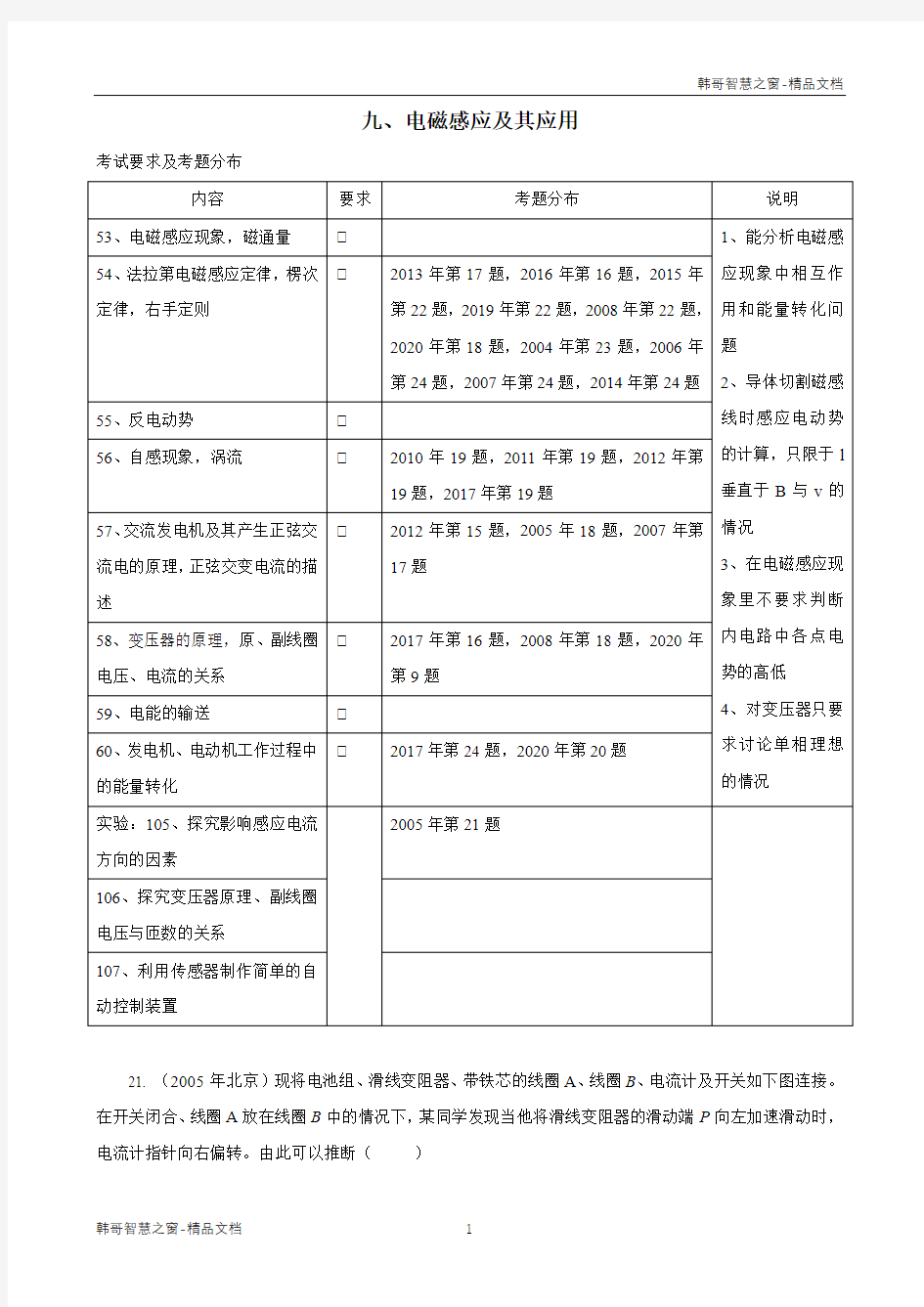 2004-2020北京高考物理试题分类汇编 电磁感应及其应用(解析版)