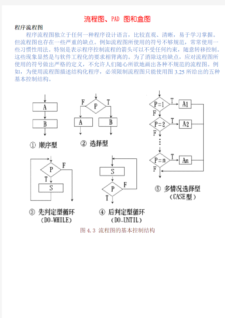 流程图PAD图和盒图