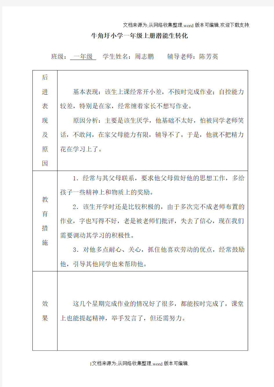 一上潜能生转化情况记录表