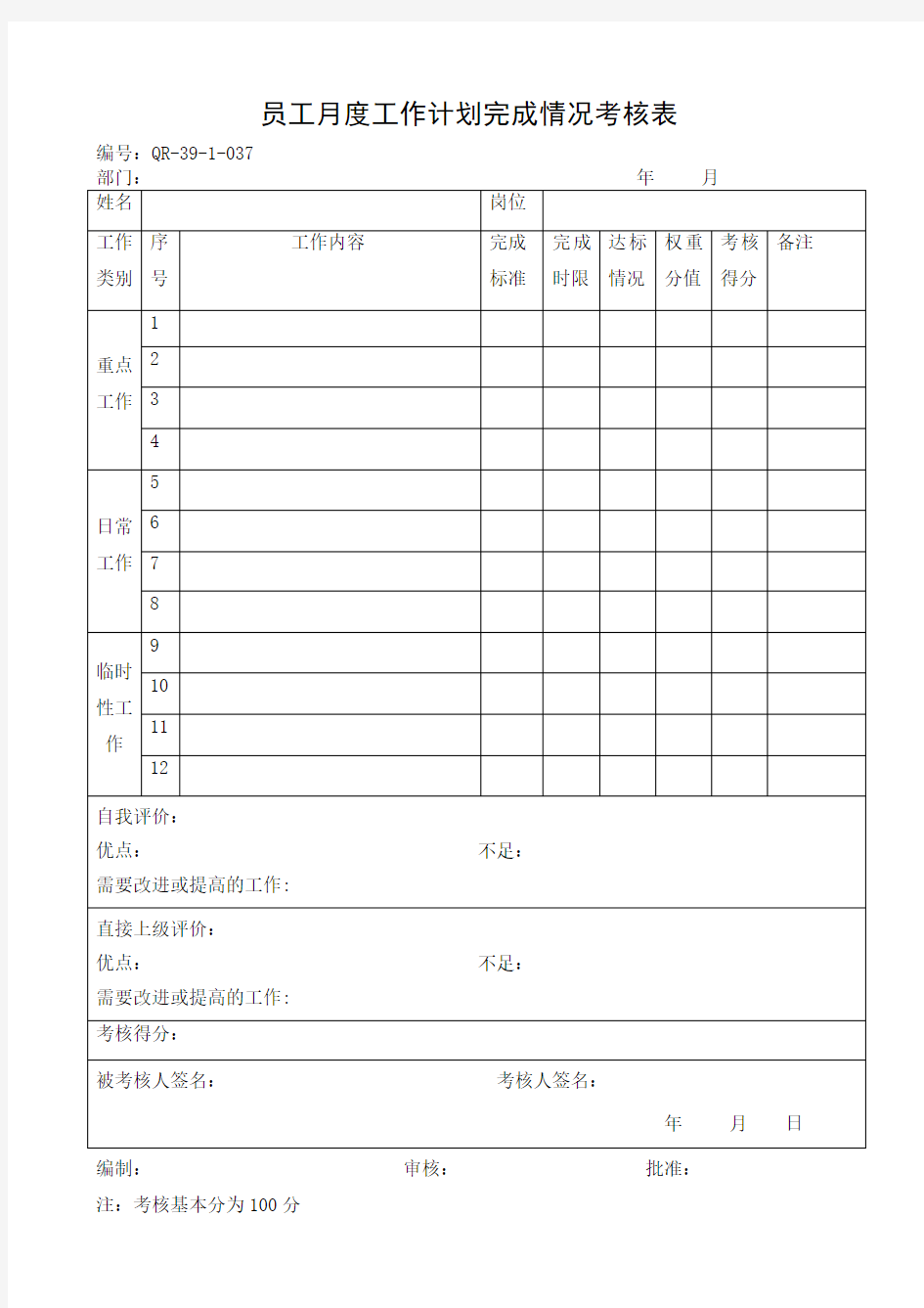 员工月度工作计划完成情况考核表