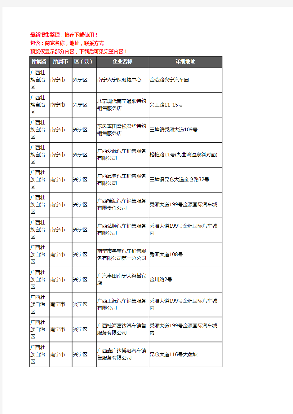 新版广西壮族自治区南宁市兴宁区4S店企业公司商家户名录单联系方式地址大全18家