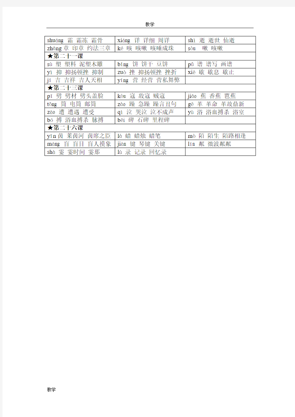 人教版小学六年级语文上册生字表