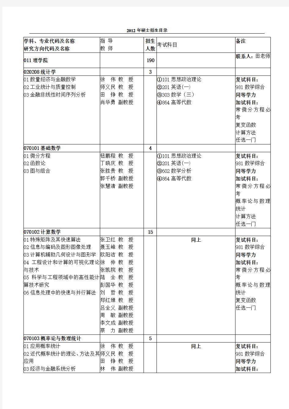 西北工业大学考研参考书目