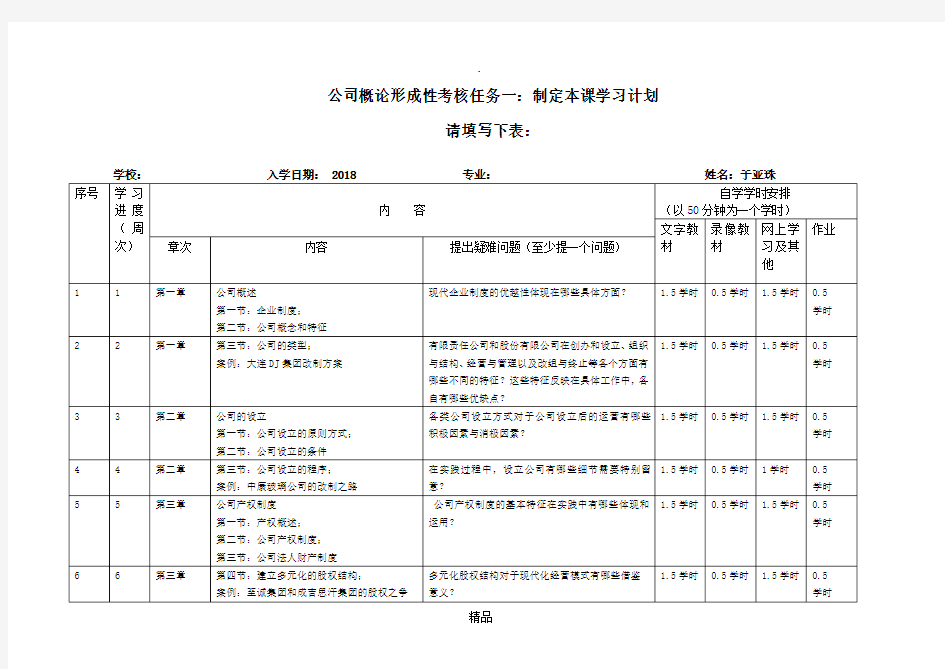 201X电大形考-公司概论-形考任务01