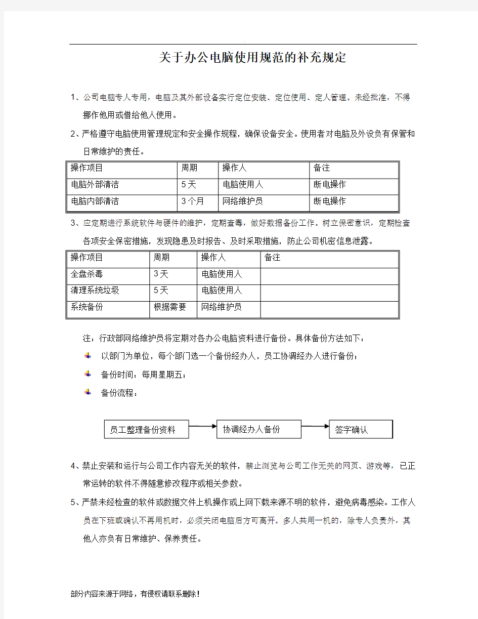 公司电脑安全管理制度