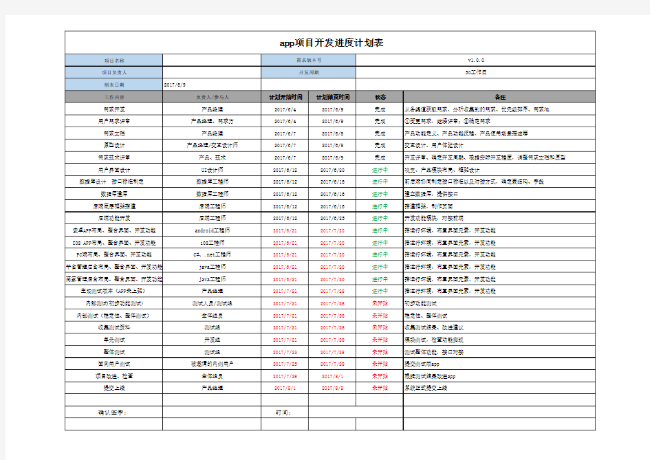 app项目开发进度计划表(模板)