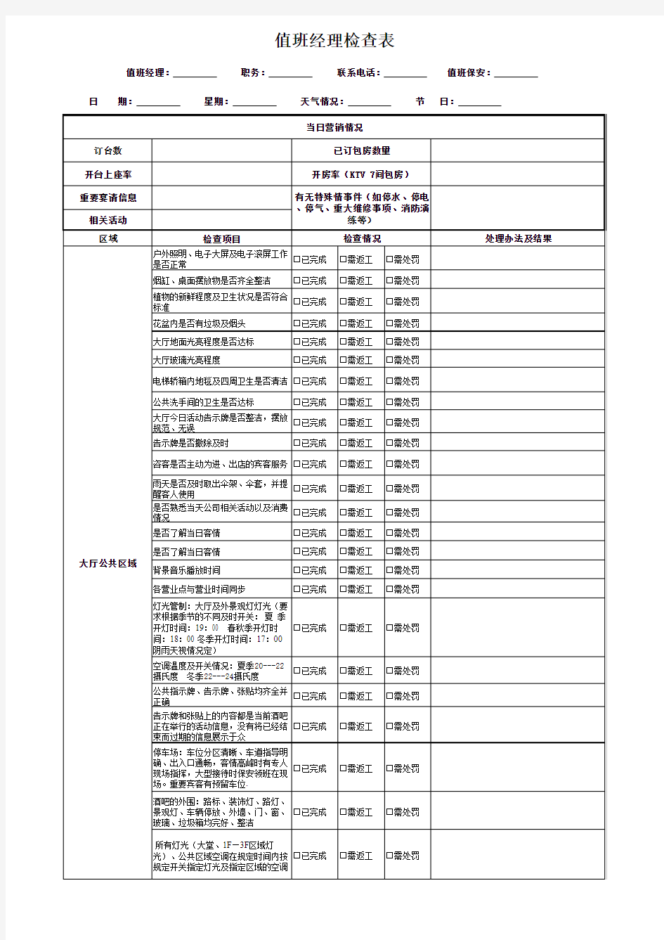 值班经理检查表(1)