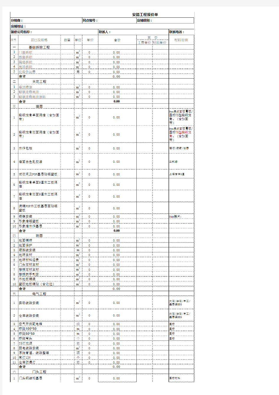 工程预算报价表1