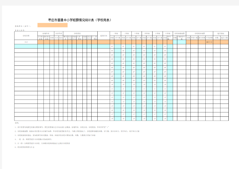 枣庄市普通中小学班额情况统计表(学校用表)