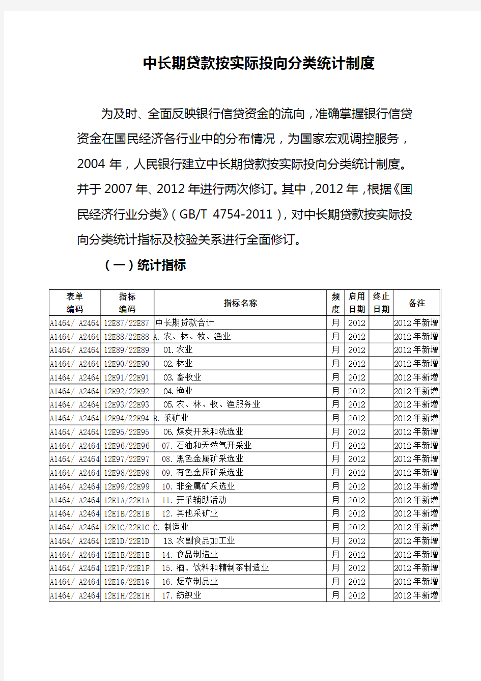 中长期贷款按实际投向统计统计制度