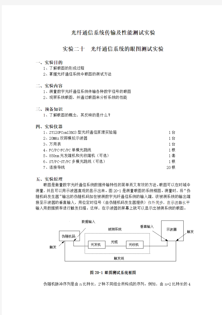 实验二十-光纤通信系统的眼图测试实验