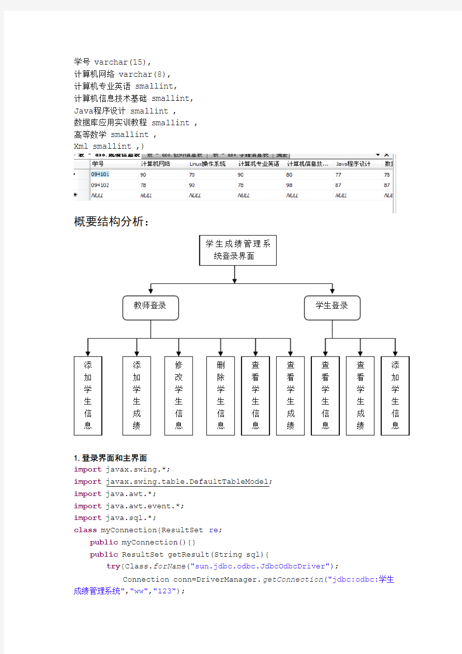 java项目(学生成绩管理系统)