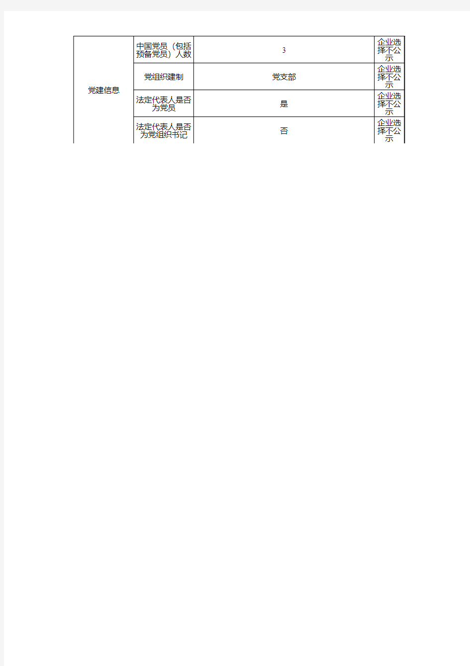 全国企业信用信息公示系统2014年度年度报告