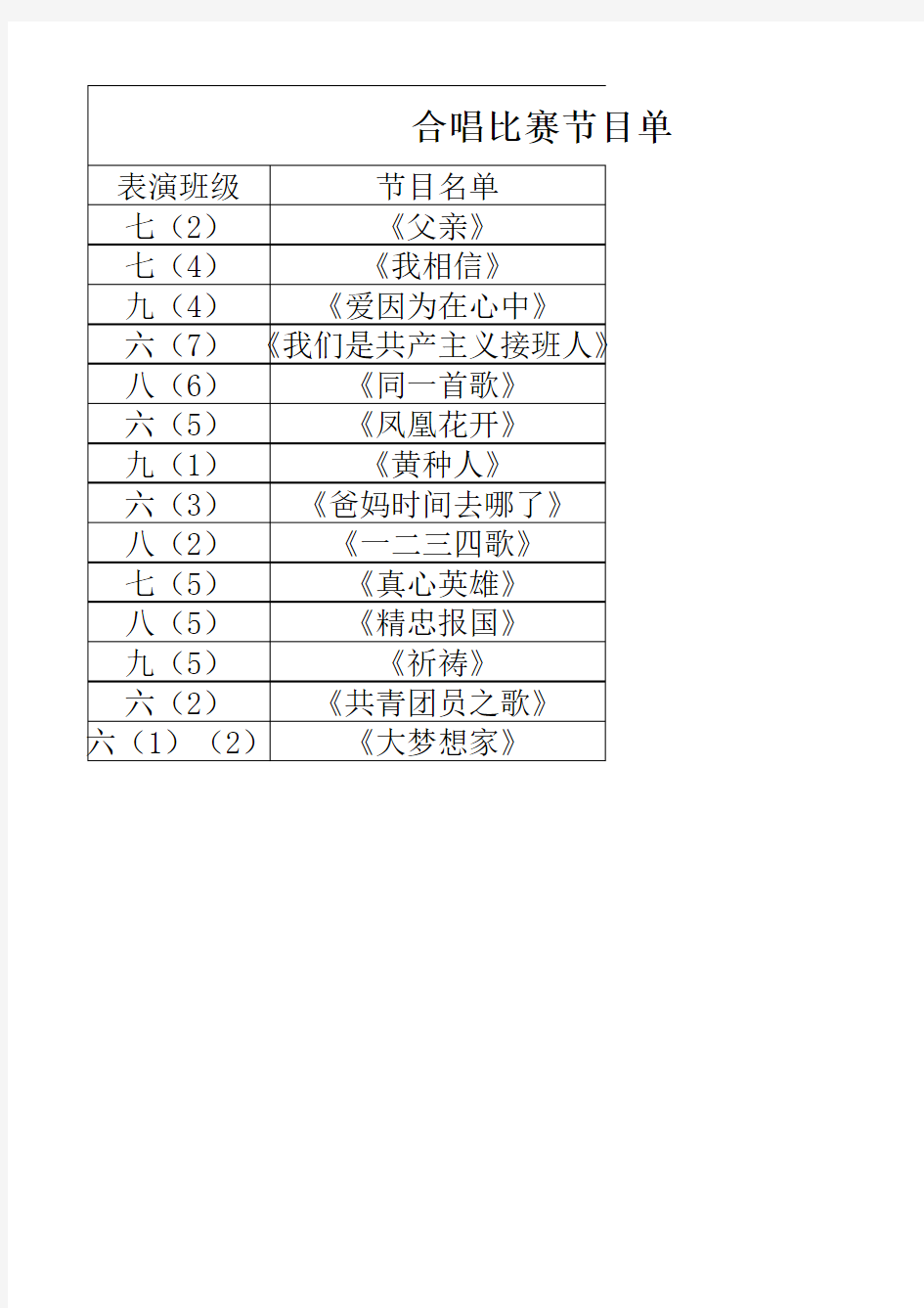 合唱比赛出场顺序节目名单