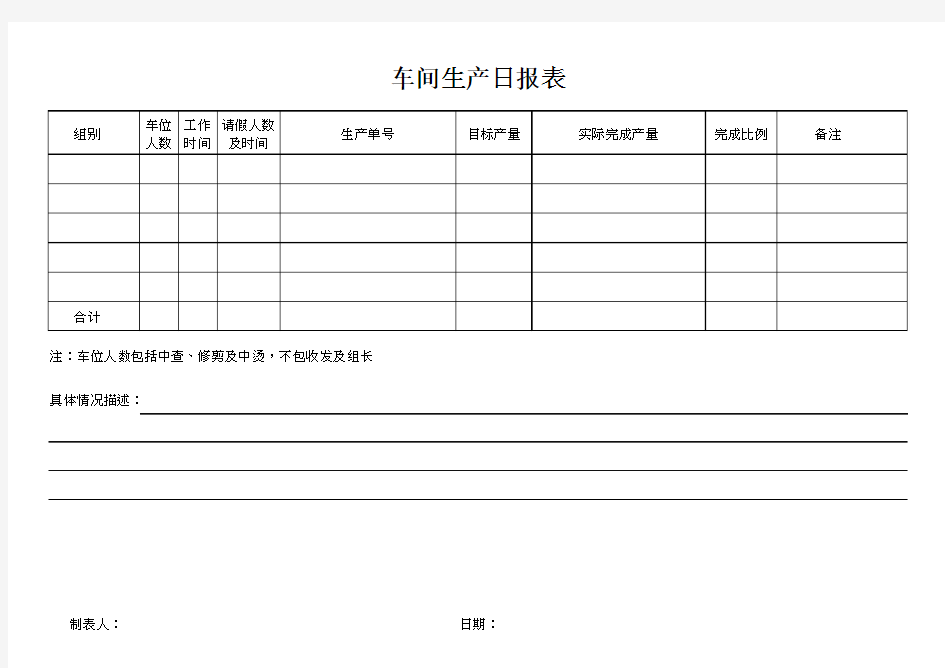 车间生产日报表