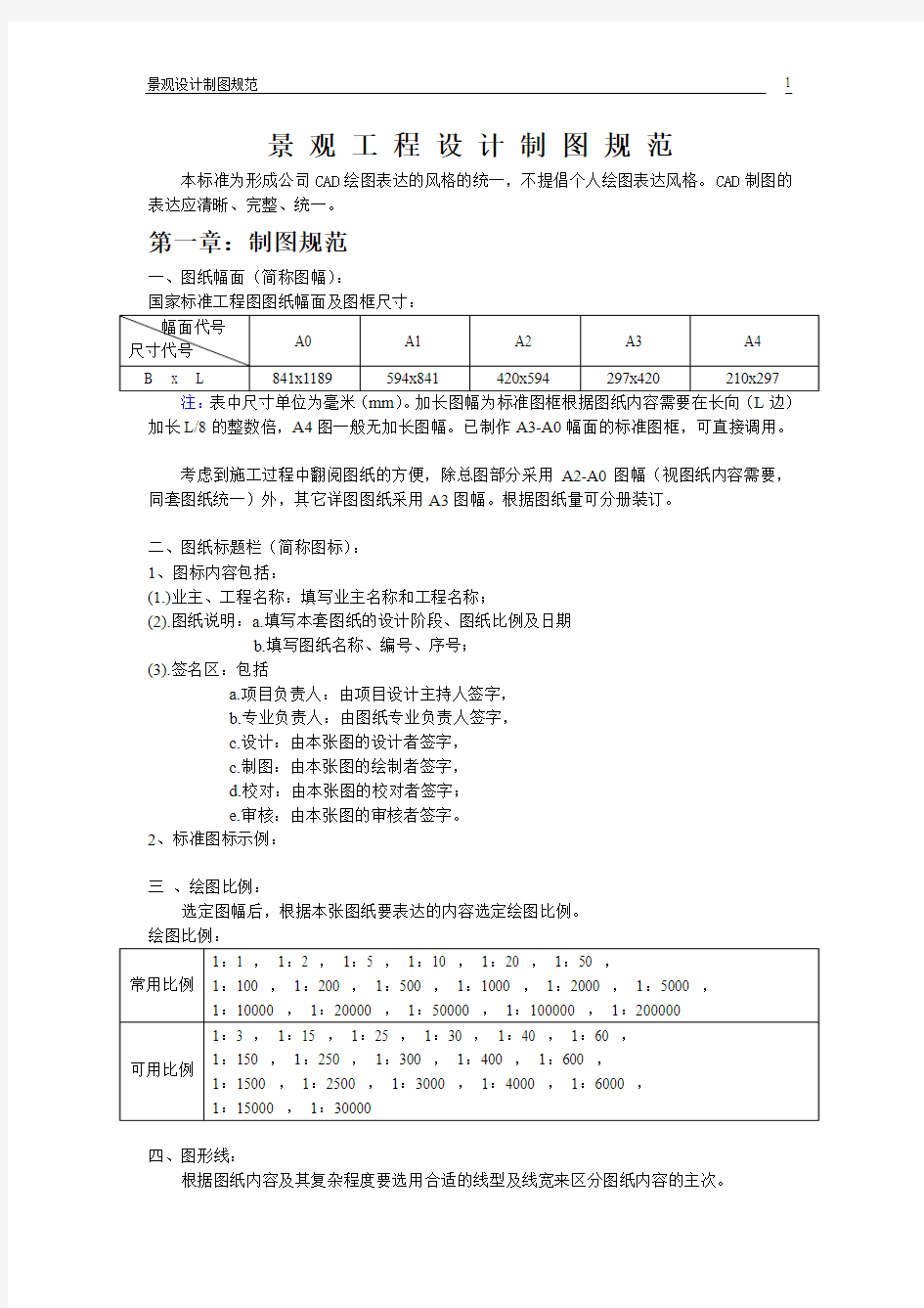 景观工程设计规范