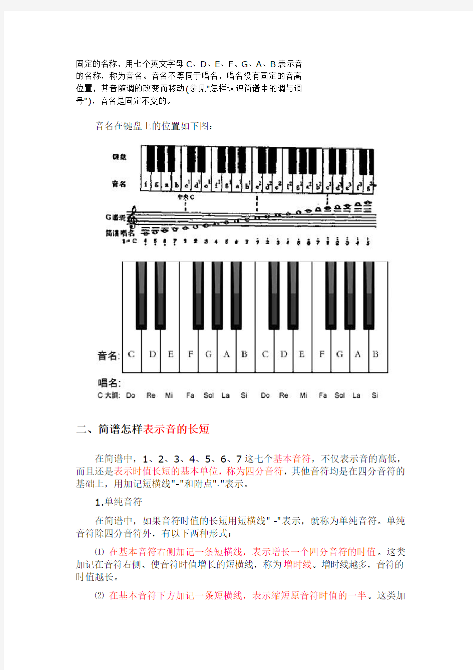 简谱入门[1]