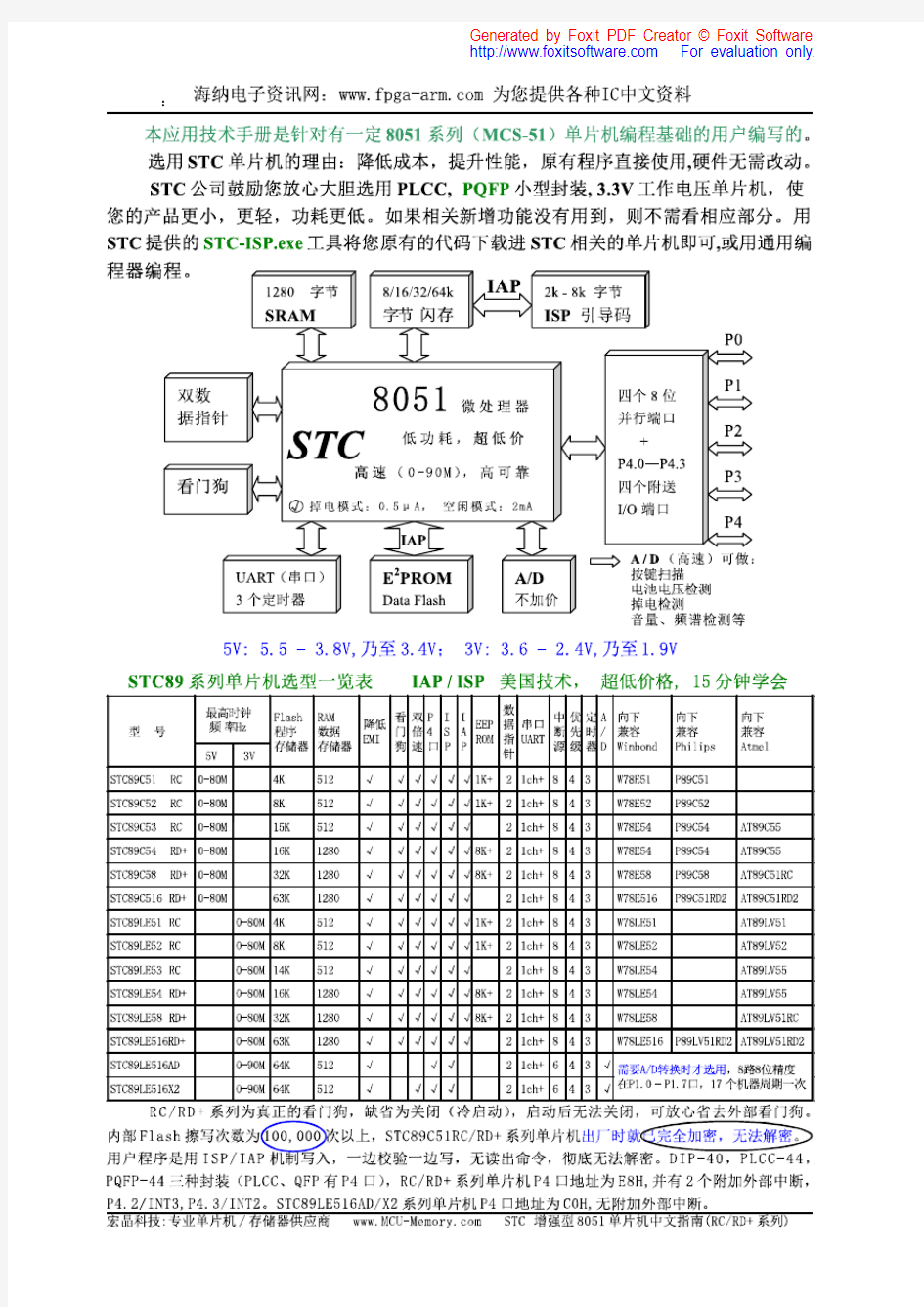 stc89c52单片机的中文介绍