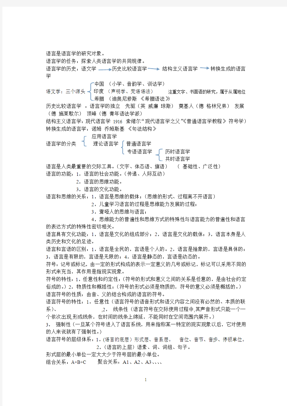 语言学纲要考试复习知识点