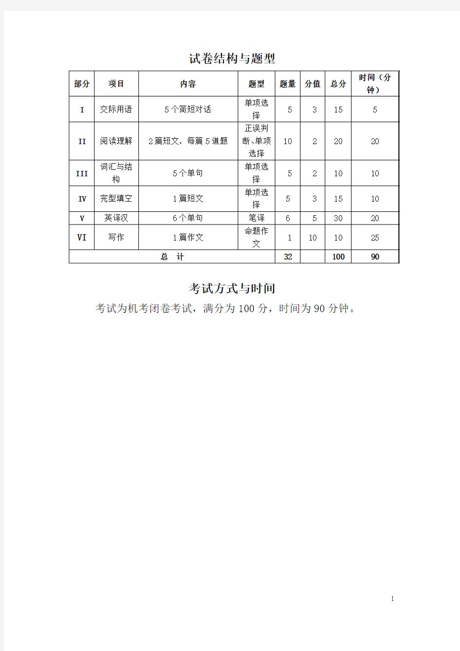 大学英语B统考技巧