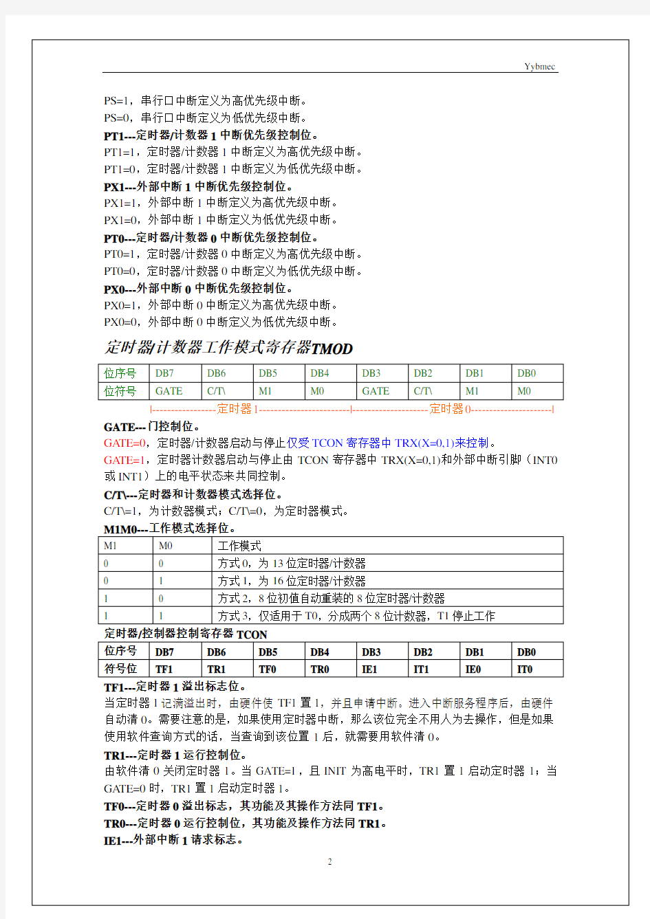 51单片机中断系统详解(定时器、计数器)