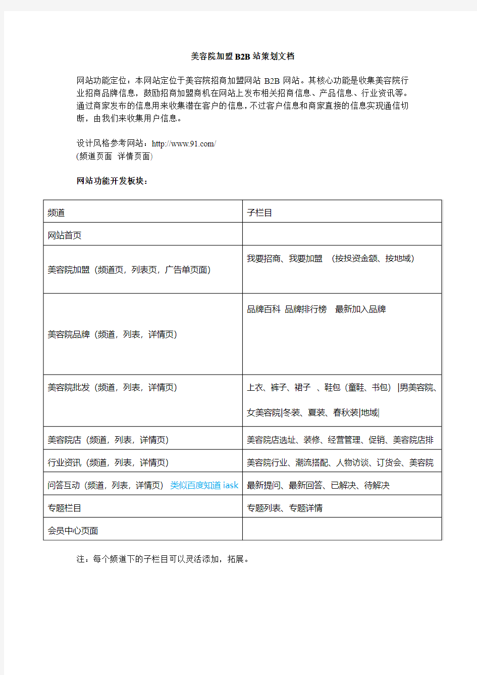 美容院加盟B2B网站策划文档