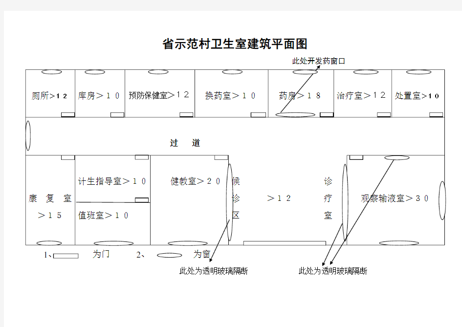 省示范村卫生室建筑平面图(修改)