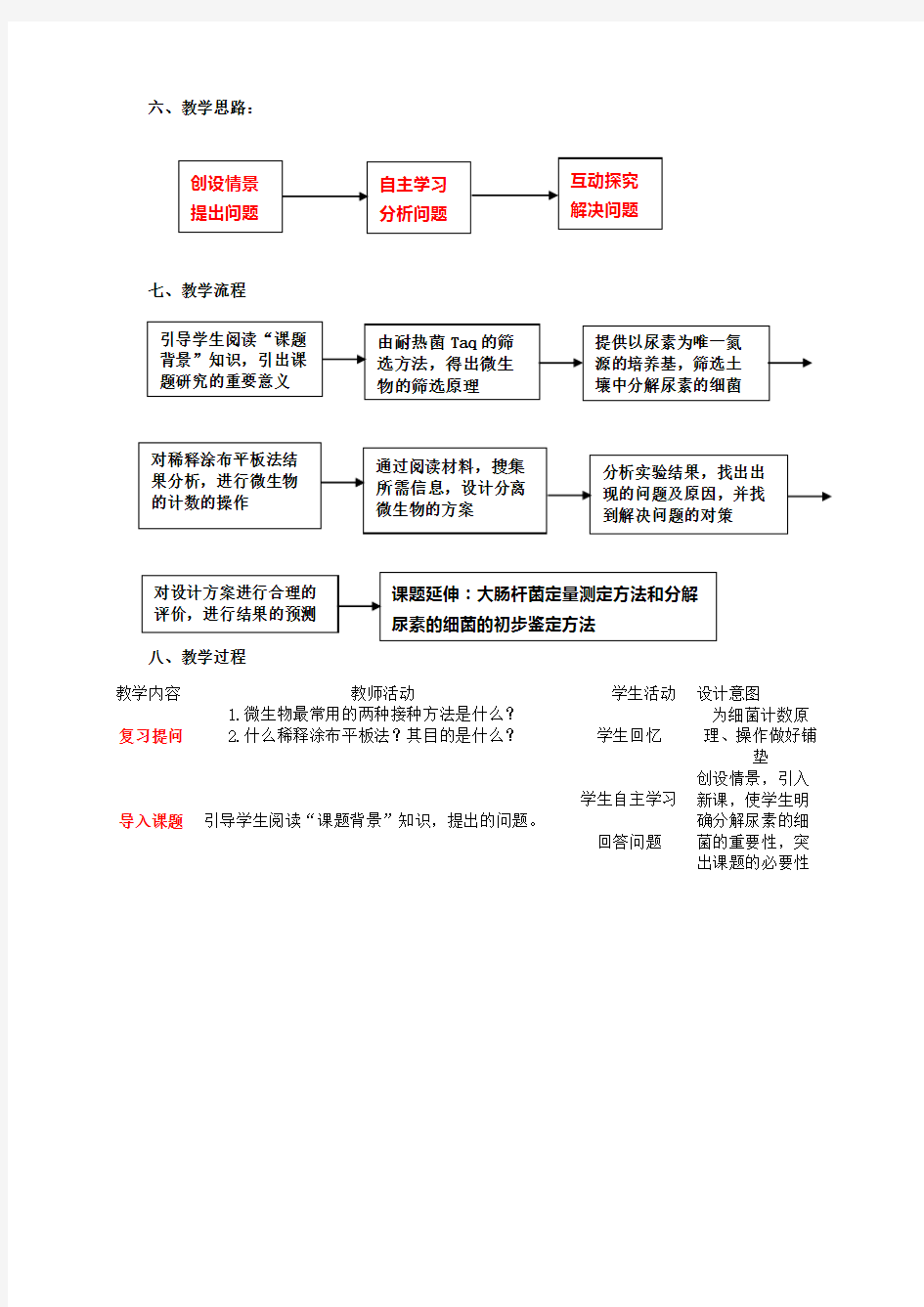 土壤中分解尿素的细菌的分离与计数  教学设计