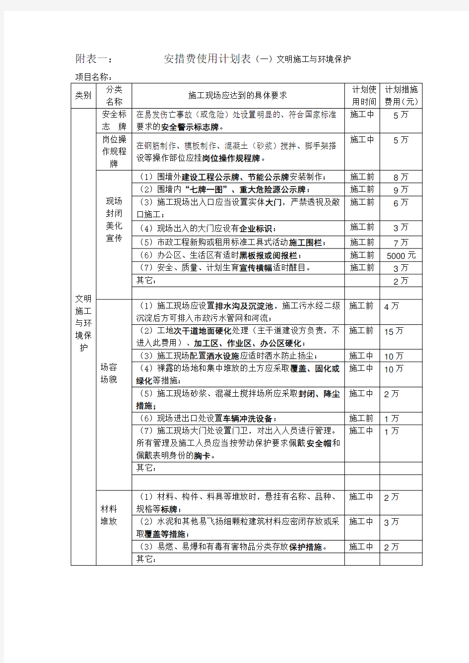 安措费使用计划表