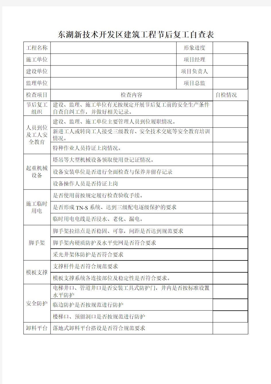 建筑工程节后复工自查表