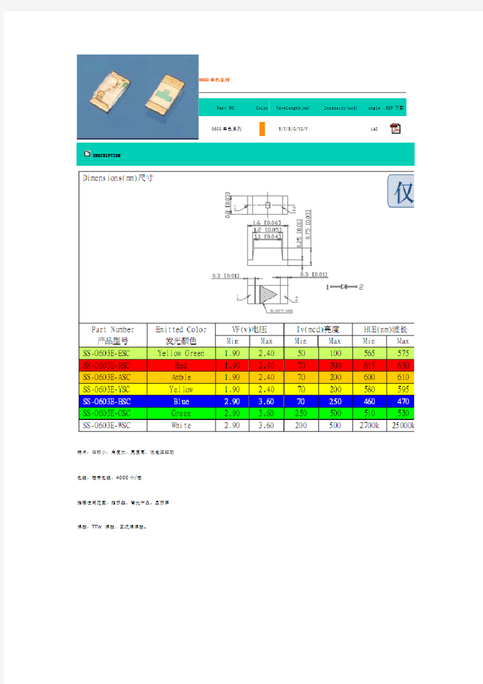 发光二极管的资料(贴片、直插)