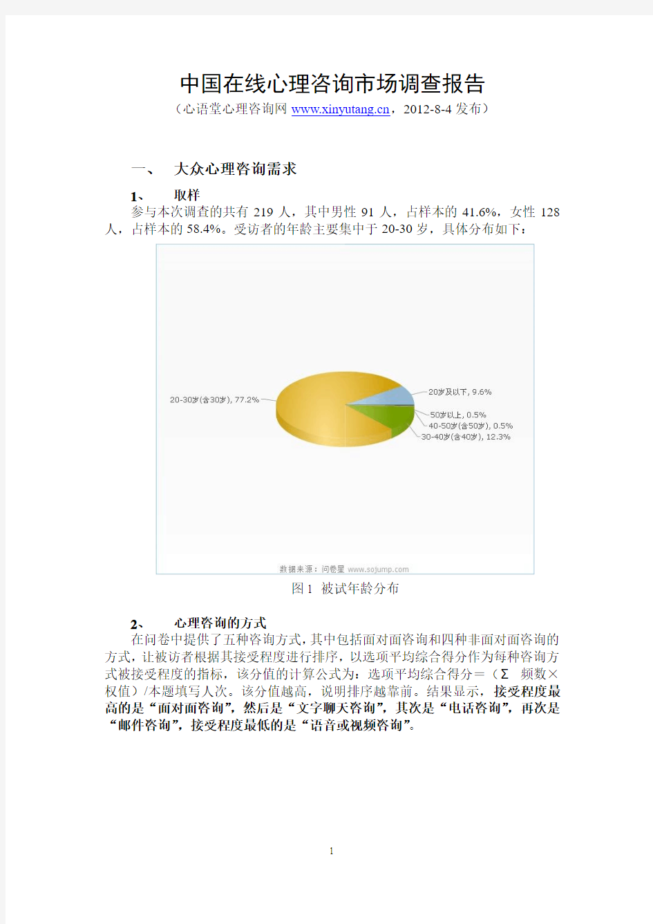 中国在线心理咨询市场调查报告