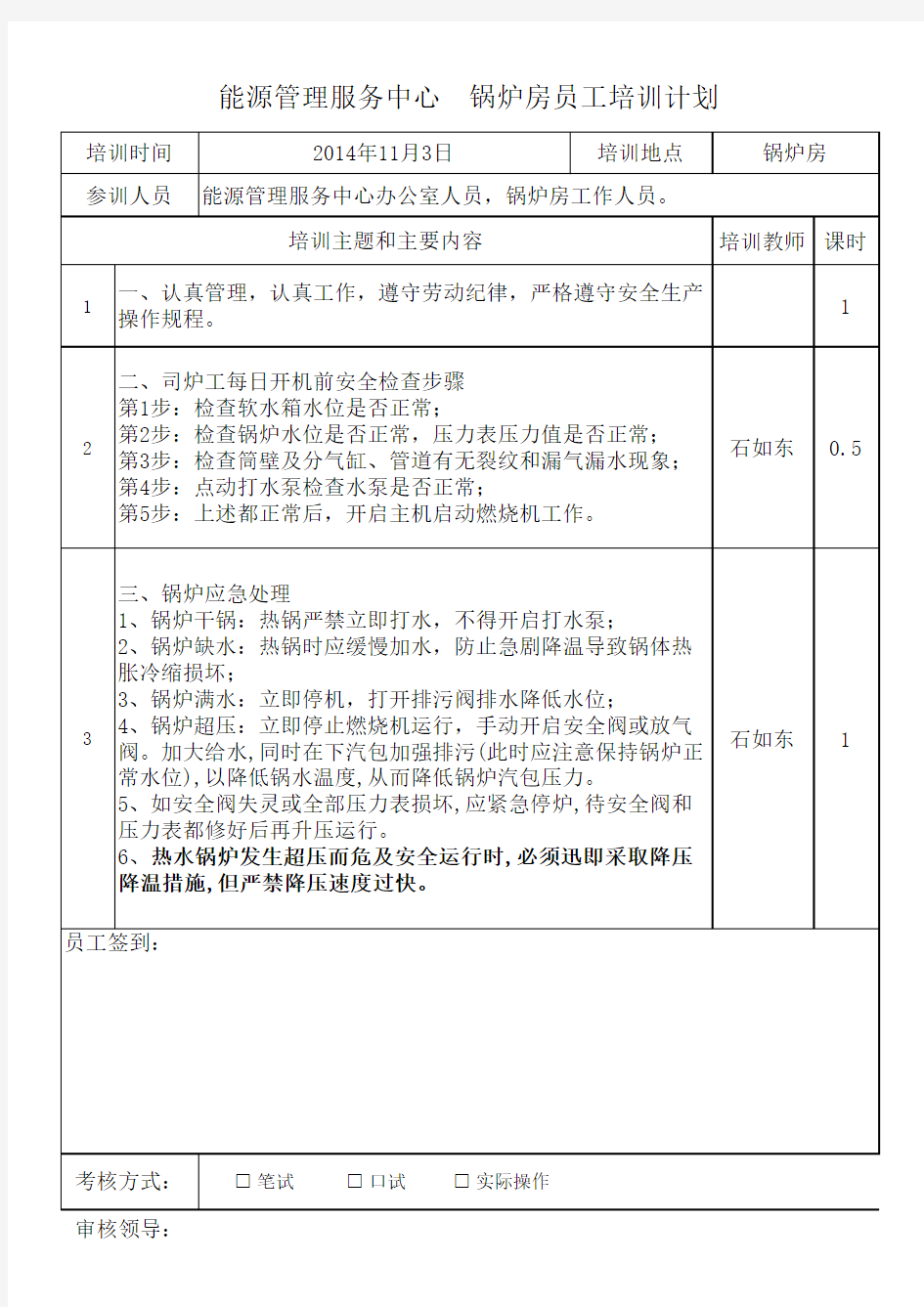 锅炉房员工培训记录表