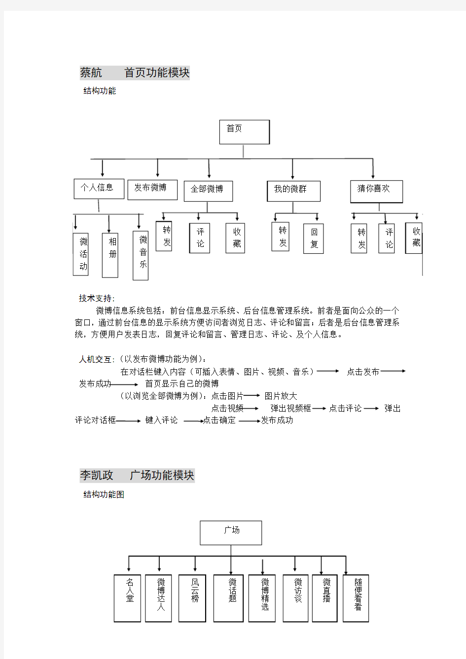 新浪微博信息系统分析