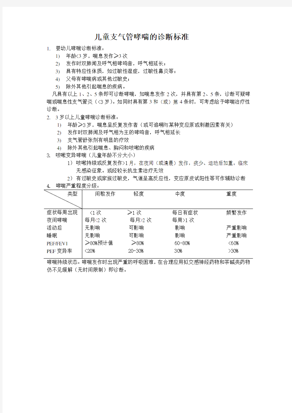 儿童支气管哮喘的诊断标准