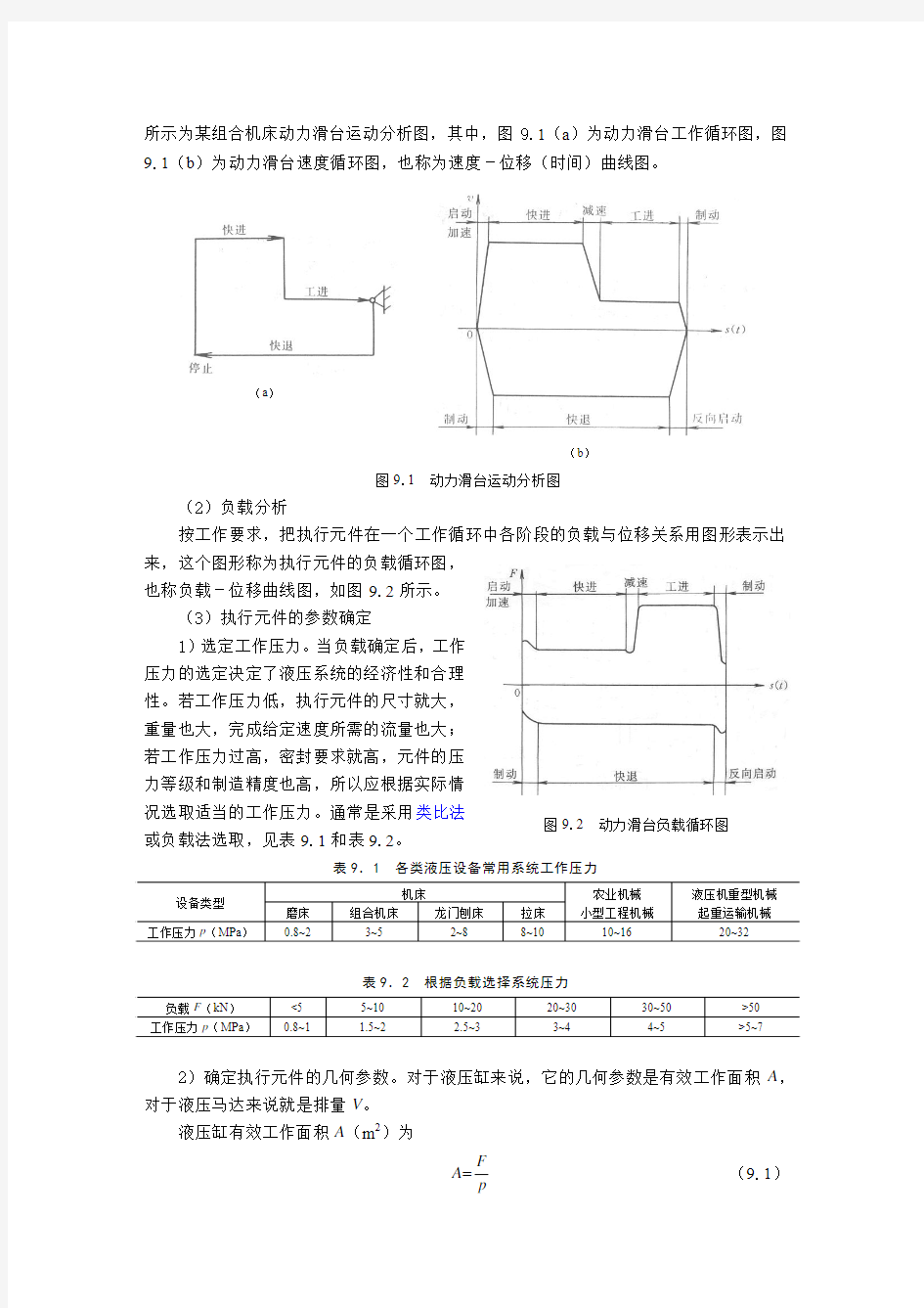 第二十四讲 第九章 液压系统的设计与计算