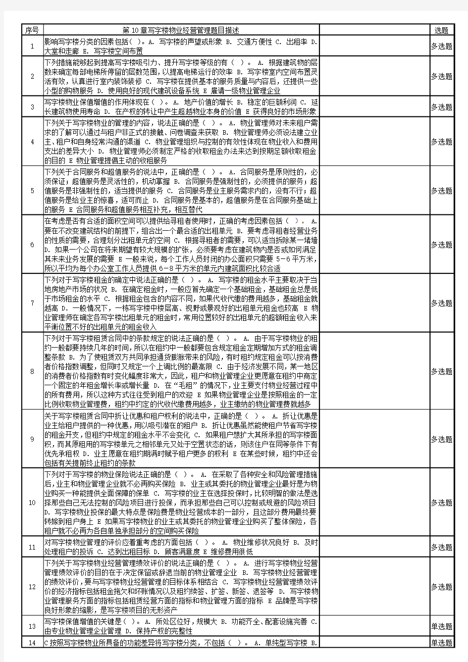 物业经营管理—第10章写字楼物业经营管理练习题