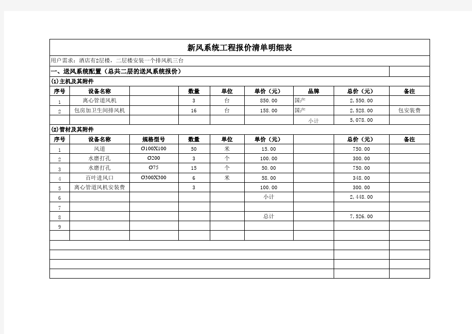 新风系统工程报价清单明细表1