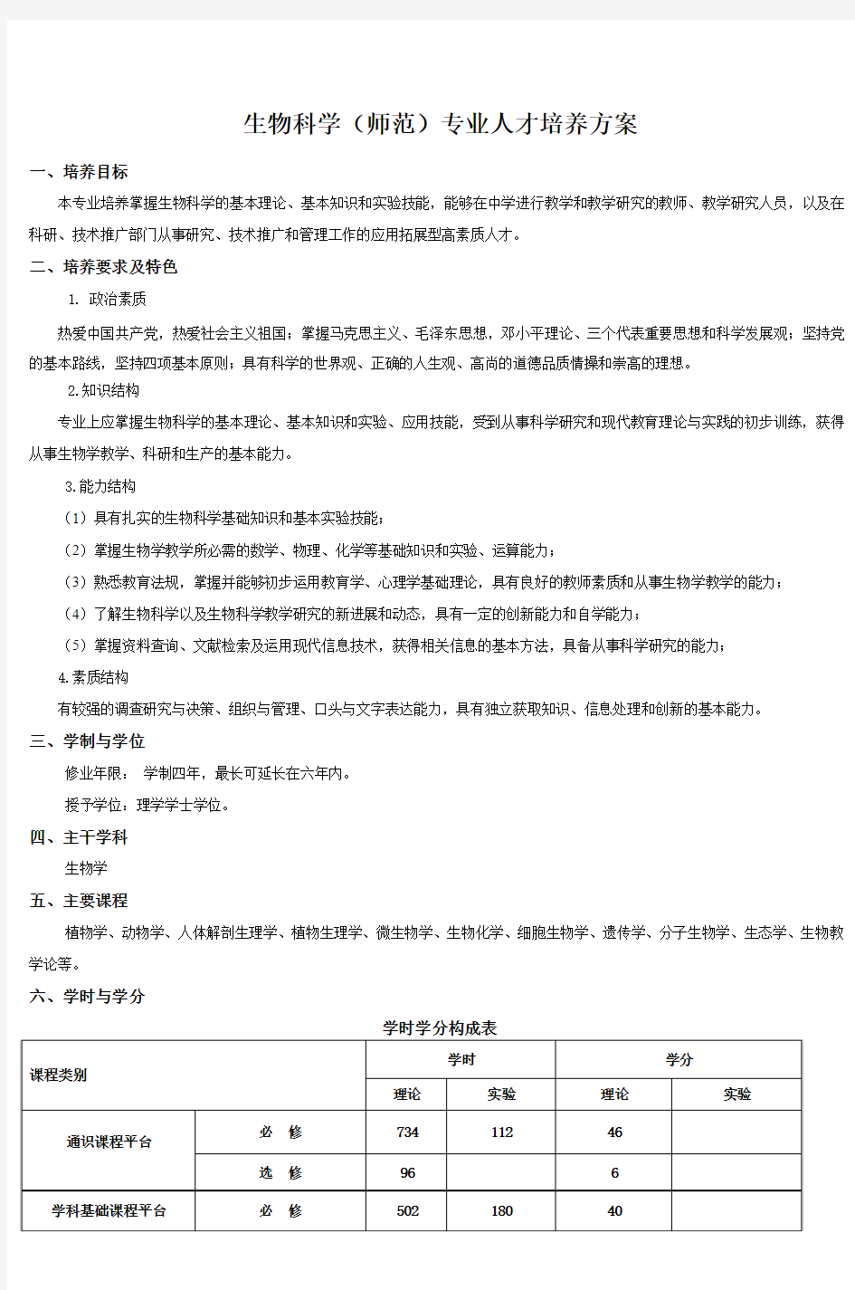 生物科学(师范)专业人才培养方案