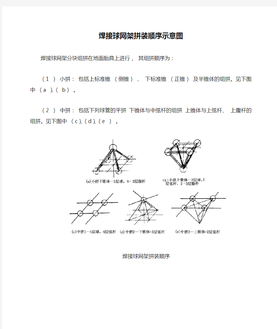 焊接球网架拼装顺序示意图