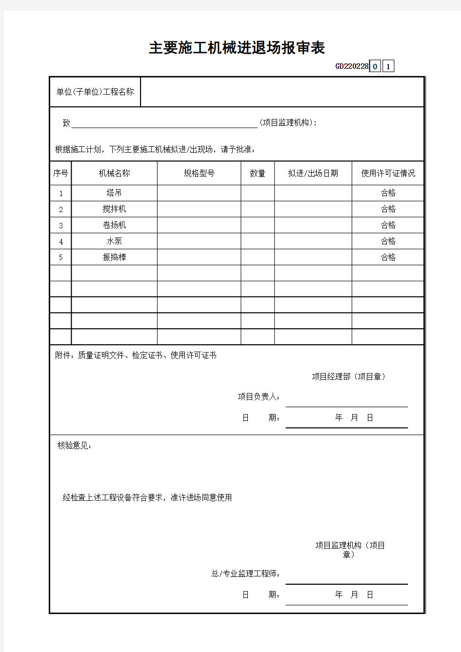 主要施工机械进退场报审表格式及填写范例