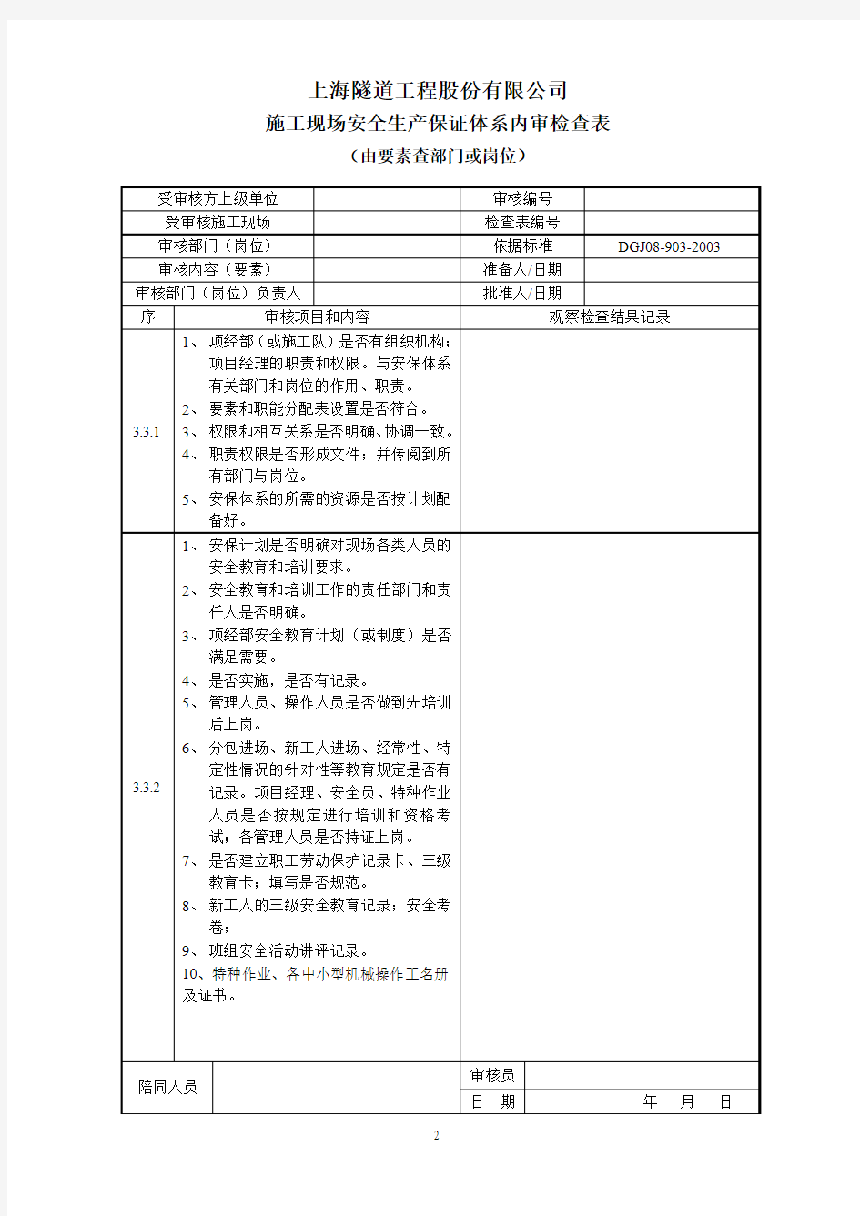 内审员安保体系内审过程检查表