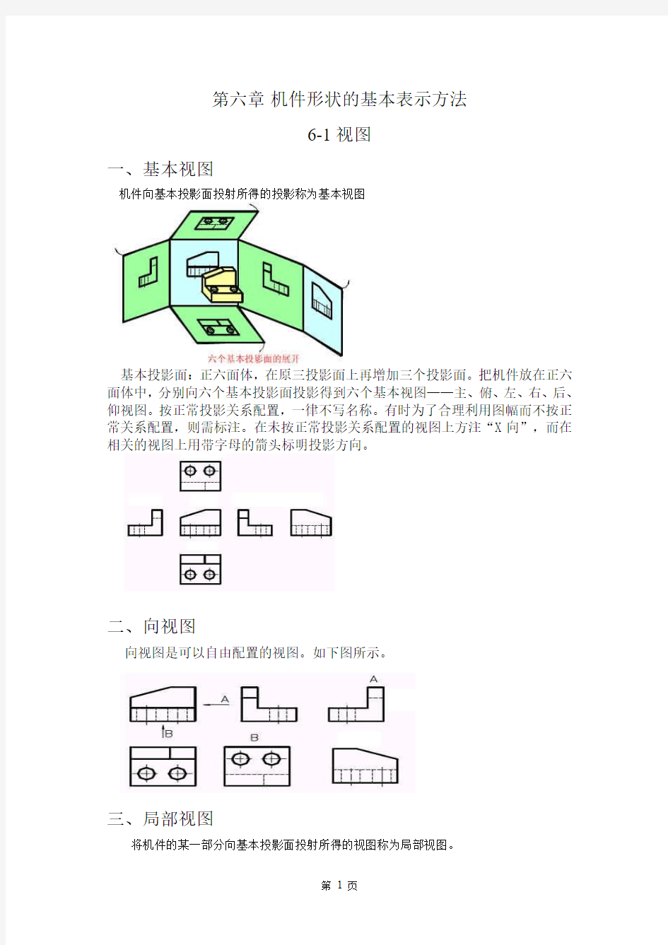 机件形状的基本表示方法