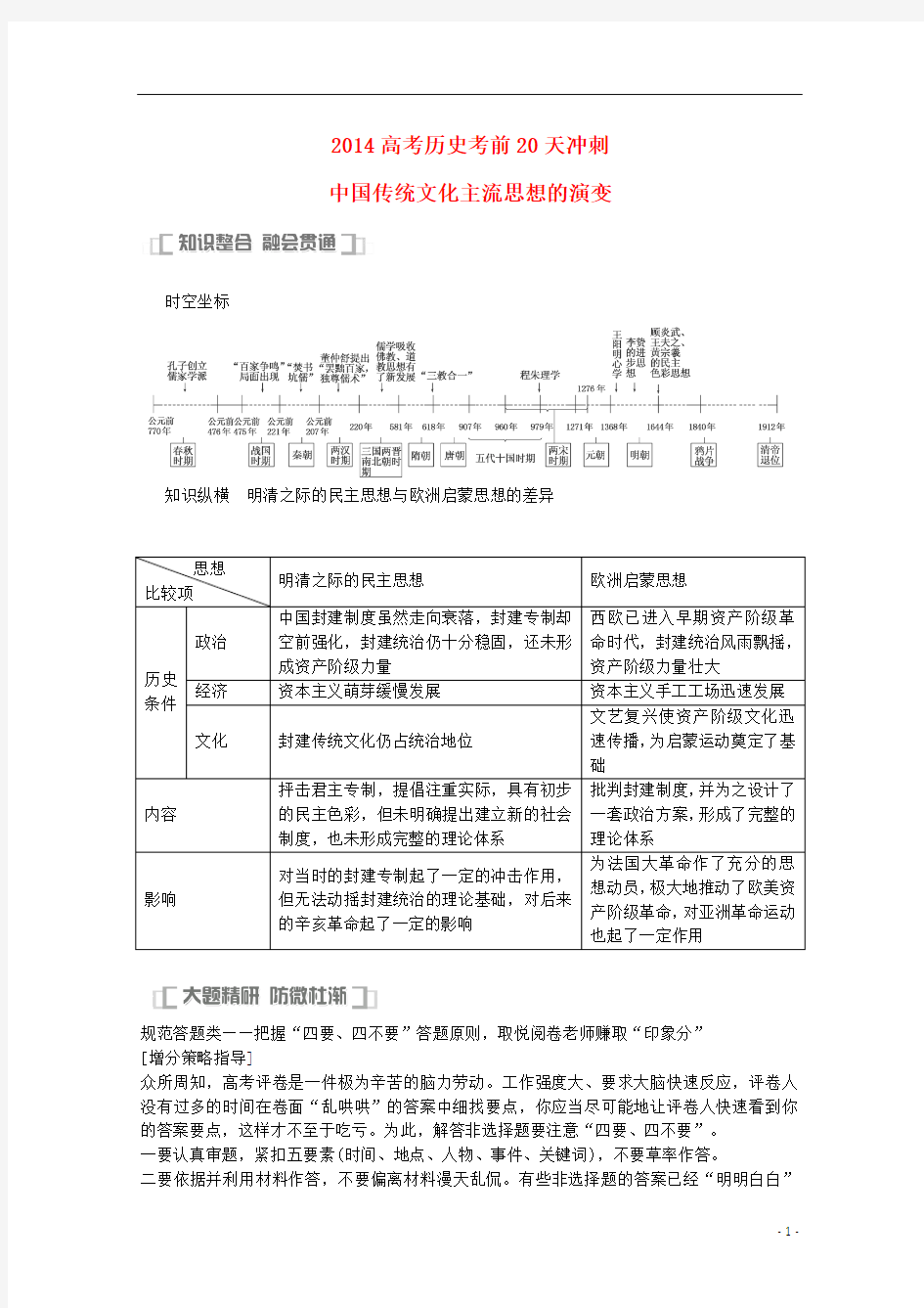 2014高考历史考前20天冲刺 中国传统文化主流思想的演变