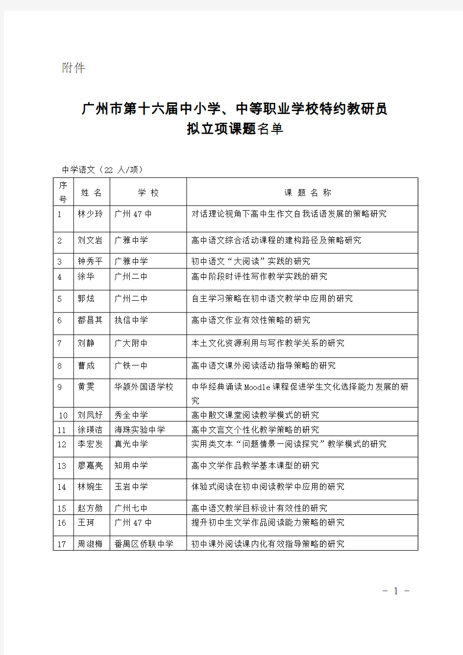 广州市第十六届中小学、中等职业学校特约教研员立项课题