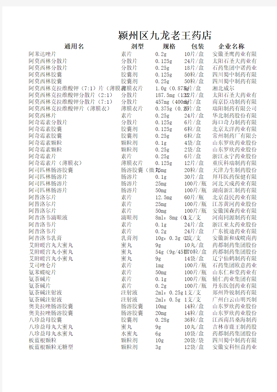 安徽省国家基本药物集中招标采购中标结果(含价格_第一二三批)