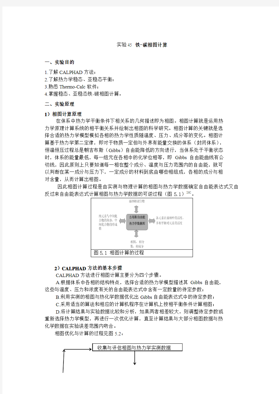 材料科学基础实验内容