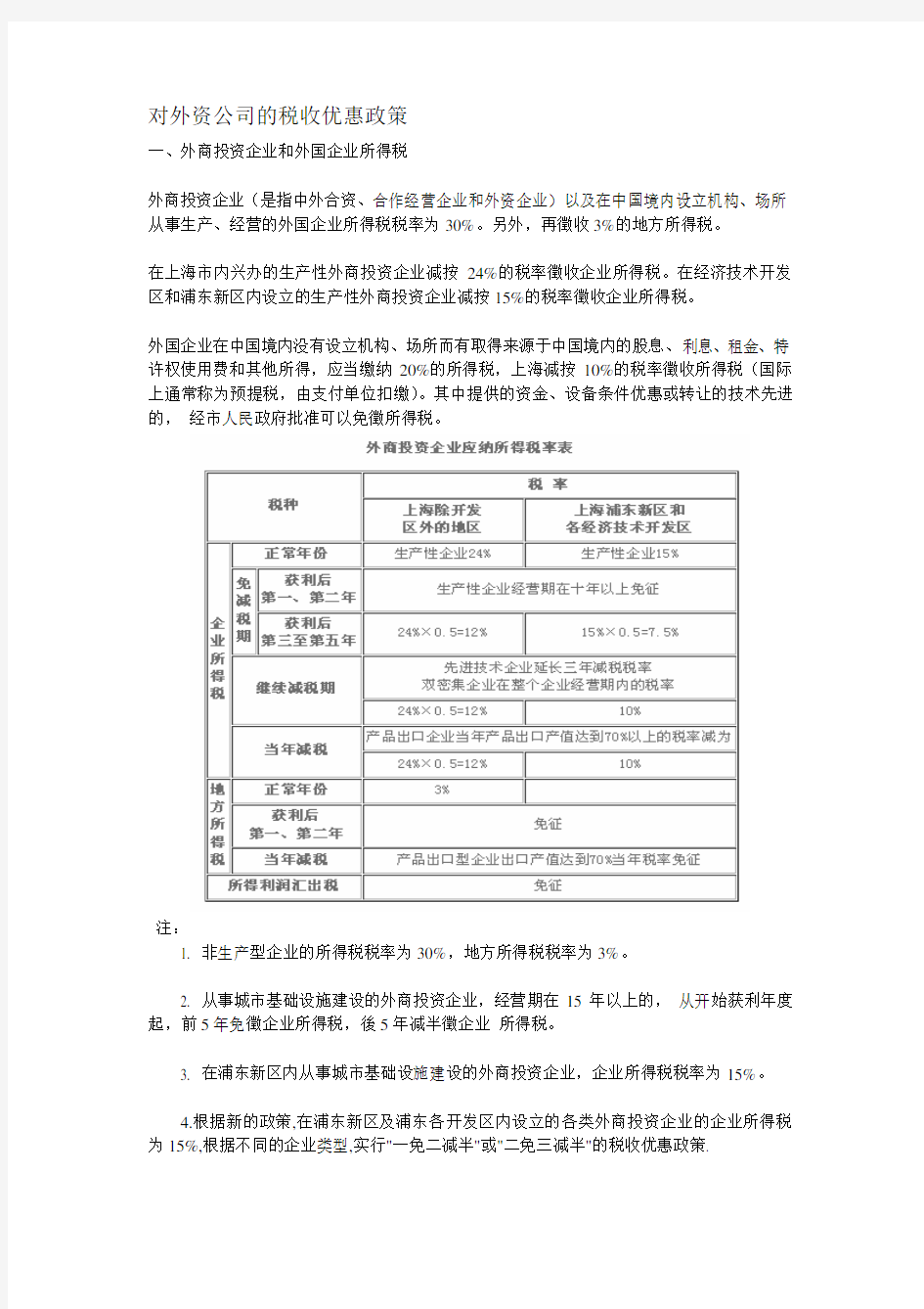 上海市对外资公司的税收优惠政策