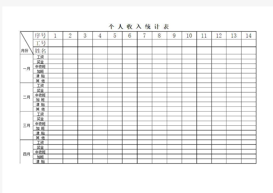 个人收入统计表