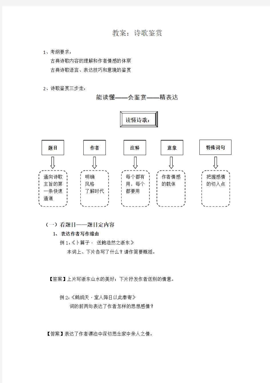 教案：高考语文诗歌鉴赏第一讲